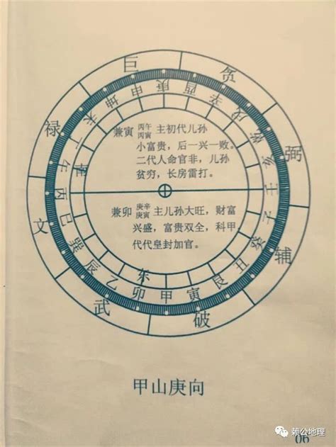 戌山辰向|阳宅风水二十四山向详解（值得收藏）！